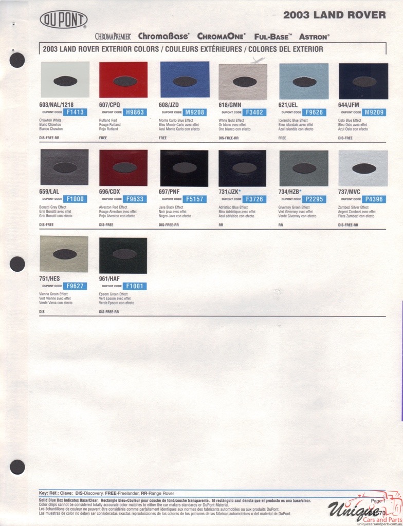 2003 Land-Rover Paint Charts DuPont